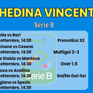 Schedina Vincente – Serie B 30 Settembre 2025
