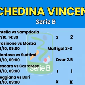 Schedina Vincente – Serie B Italia 17/18 Ottobre 2025