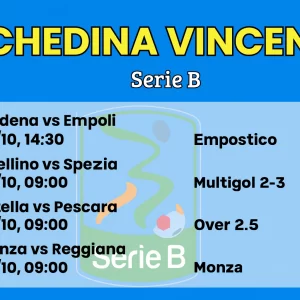 Schedina Vincente – Serie B Italia 24-25 Ottobre 2025