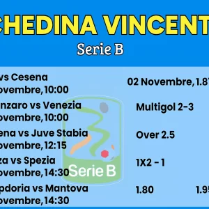 Schedina Vincente – Serie B 02 Novembre 2025